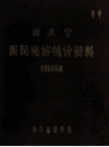《泊头市国民经济统计资料 1985年度》_泊头市统计局_PDF电子版下载