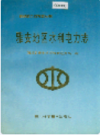  雅安地区水利电力志       1997年版            PDF电子版下载