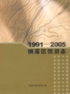 纳溪区旅游志(1991-2005)              2008年版                PDF电子版下载