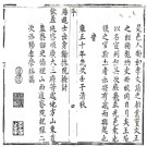 ［雍正］肥乡县志六卷 王建中修 宋錦  程囊錦纂清雍正十年（1732）刻本.pdf下载